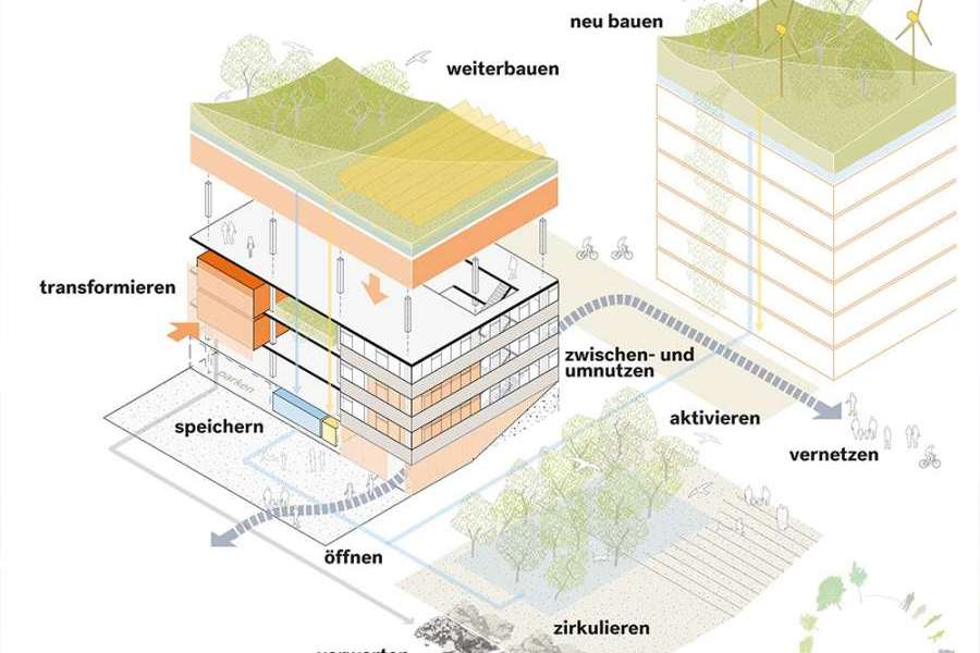 Der neue Stöckach – Ein Stadtbiotop